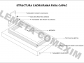 Structura rama cadru fara capac